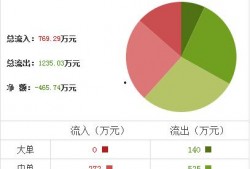 天康最新爆料消息,揭秘行业黑幕，深度解析企业内幕